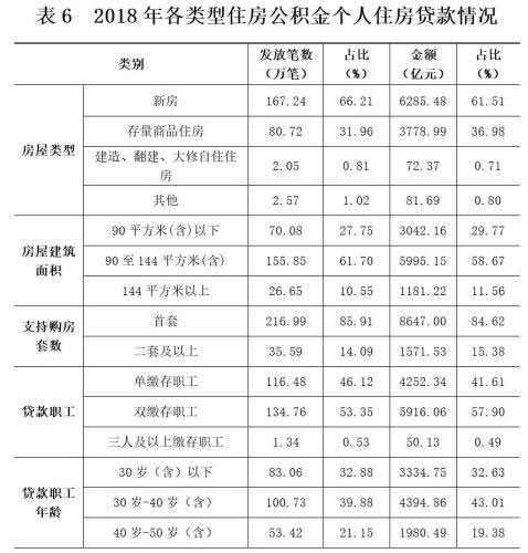 1559550208919201.jpg 公積金2-W.jpg