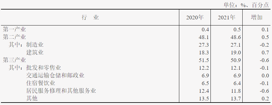 1651799350446842.png 微信圖片_20220506090350.png